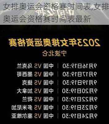 女排奥运会资格赛时间表,女排奥运会资格赛时间表最新