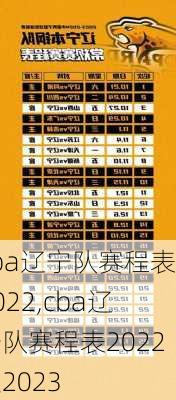 cba辽宁队赛程表2022,cba辽宁队赛程表2022至2023