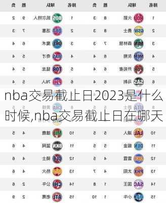 nba交易截止日2023是什么时候,nba交易截止日在哪天