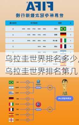 乌拉圭世界排名多少,乌拉圭世界排名第几