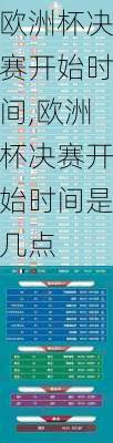 欧洲杯决赛开始时间,欧洲杯决赛开始时间是几点