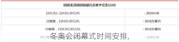 冬奥会闭幕式时间安排,