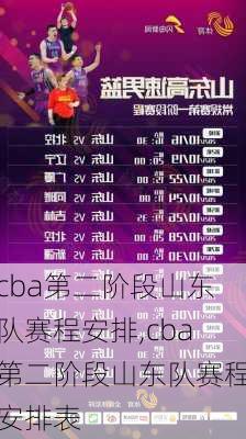 cba第二阶段山东队赛程安排,cba第二阶段山东队赛程安排表