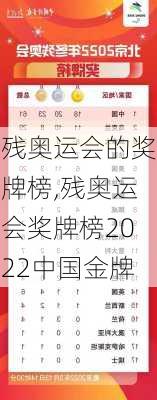 残奥运会的奖牌榜,残奥运会奖牌榜2022中国金牌