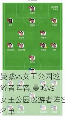 曼城vs女王公园巡游者阵容,曼城vs女王公园巡游者阵容名单