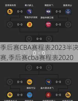季后赛CBA赛程表2023半决赛,季后赛cba赛程表2020