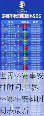 世界杯赛事安排时间,世界杯赛事安排时间表最新