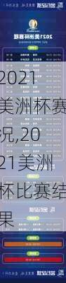 2021美洲杯赛况,2021美洲杯比赛结果