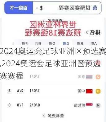 2024奥运会足球亚洲区预选赛,2024奥运会足球亚洲区预选赛赛程