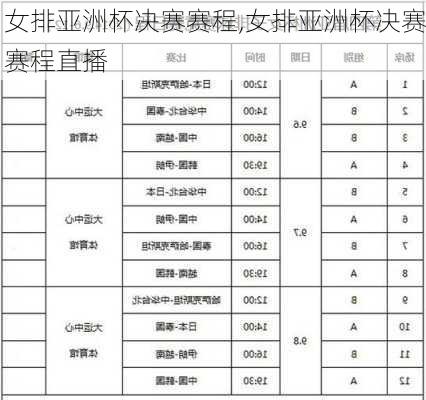 女排亚洲杯决赛赛程,女排亚洲杯决赛赛程直播