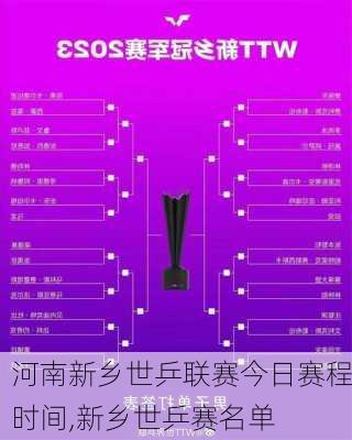 河南新乡世乒联赛今日赛程时间,新乡世乒赛名单