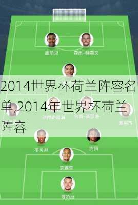 2014世界杯荷兰阵容名单,2014年世界杯荷兰阵容