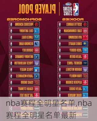nba赛程全明星名单,nba赛程全明星名单最新