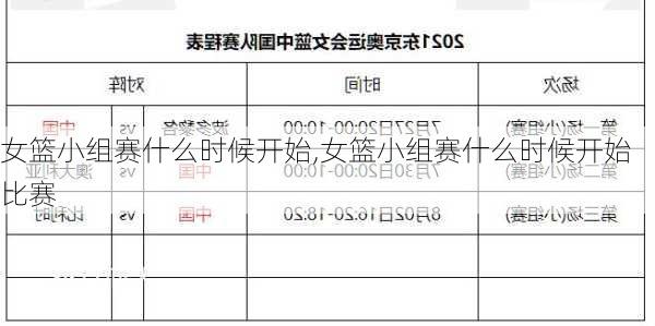 女篮小组赛什么时候开始,女篮小组赛什么时候开始比赛