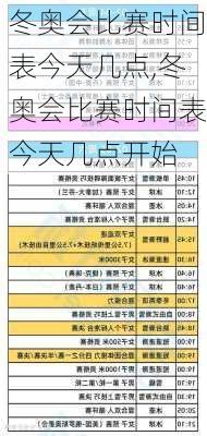 冬奥会比赛时间表今天几点,冬奥会比赛时间表今天几点开始