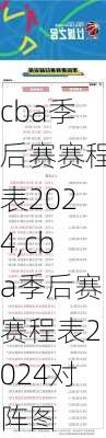 cba季后赛赛程表2024,cba季后赛赛程表2024对阵图