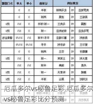 厄瓜多尔vs秘鲁足彩,厄瓜多尔vs秘鲁足彩比分预测