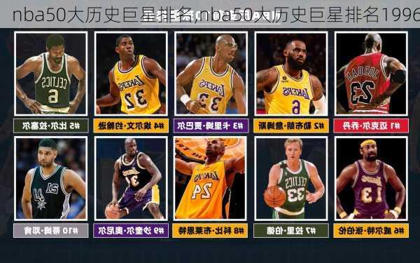 nba50大历史巨星排名,nba50大历史巨星排名1996