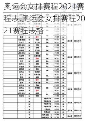 奥运会女排赛程2021赛程表,奥运会女排赛程2021赛程表格