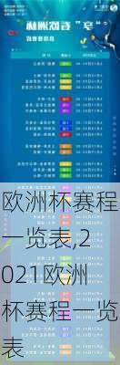 欧洲杯赛程一览表,2021欧洲杯赛程一览表