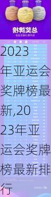 2023年亚运会奖牌榜最新,2023年亚运会奖牌榜最新排行