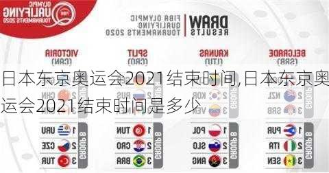 日本东京奥运会2021结束时间,日本东京奥运会2021结束时间是多少