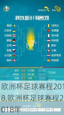 欧洲杯足球赛程2018,欧洲杯足球赛程2018年