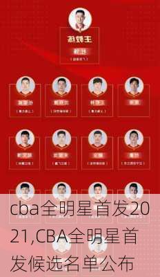 cba全明星首发2021,CBA全明星首发候选名单公布