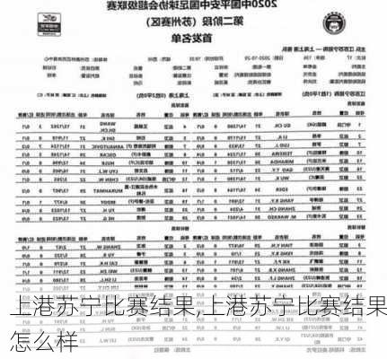 上港苏宁比赛结果,上港苏宁比赛结果怎么样