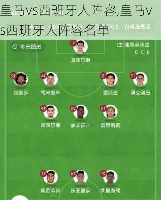 皇马vs西班牙人阵容,皇马vs西班牙人阵容名单