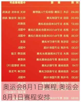 奥运会8月1日赛程,奥运会8月1日赛程安排