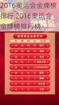 2016奥运会金牌榜排行,2016奥运会金牌榜排行榜