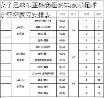 女子足球东亚杯赛程安排,女子足球东亚杯赛程安排表