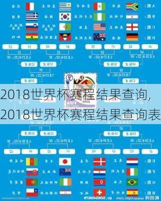 2018世界杯赛程结果查询,2018世界杯赛程结果查询表