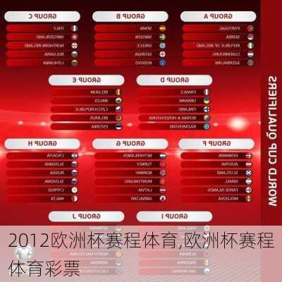 2012欧洲杯赛程体育,欧洲杯赛程体育彩票