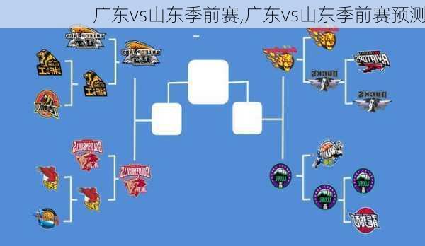 广东vs山东季前赛,广东vs山东季前赛预测