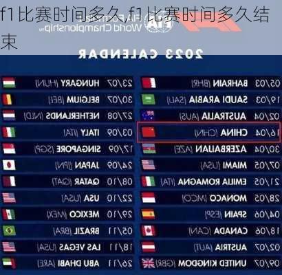 f1比赛时间多久,f1比赛时间多久结束