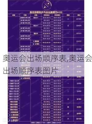 奥运会出场顺序表,奥运会出场顺序表图片