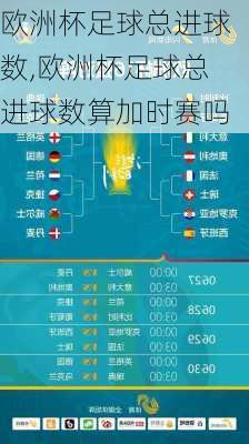 欧洲杯足球总进球数,欧洲杯足球总进球数算加时赛吗