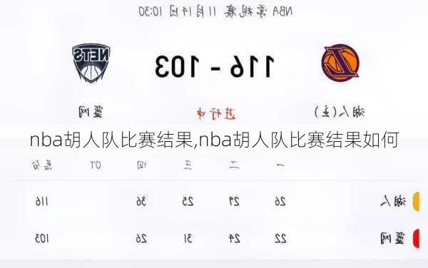 nba胡人队比赛结果,nba胡人队比赛结果如何