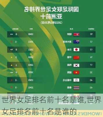 世界女足排名前十名是谁,世界女足排名前十名是谁的