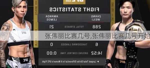 张伟丽比赛几号,张伟丽比赛几号开始