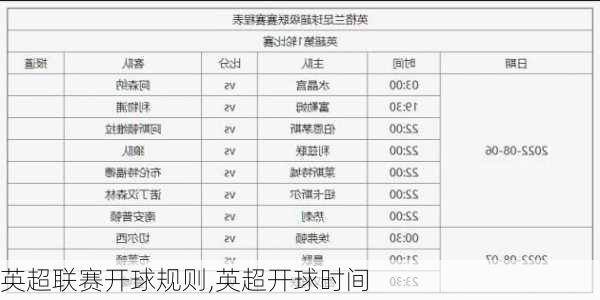 英超联赛开球规则,英超开球时间