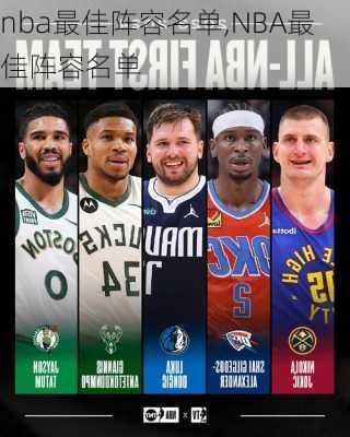 nba最佳阵容名单,NBA最佳阵容名单