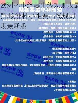 欧洲杯小组赛出线规则表最新,欧洲杯小组赛出线规则表最新版