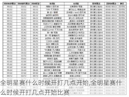 全明星赛什么时候开打几点开始,全明星赛什么时候开打几点开始比赛