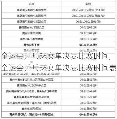 全运会乒乓球女单决赛比赛时间,全运会乒乓球女单决赛比赛时间表