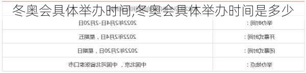 冬奥会具体举办时间,冬奥会具体举办时间是多少