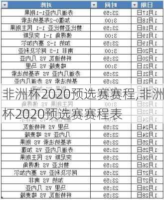 非洲杯2020预选赛赛程,非洲杯2020预选赛赛程表