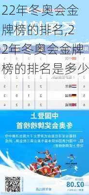 22年冬奥会金牌榜的排名,22年冬奥会金牌榜的排名是多少